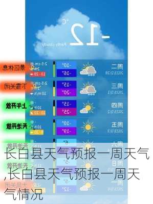 长白县天气预报一周天气,长白县天气预报一周天气情况