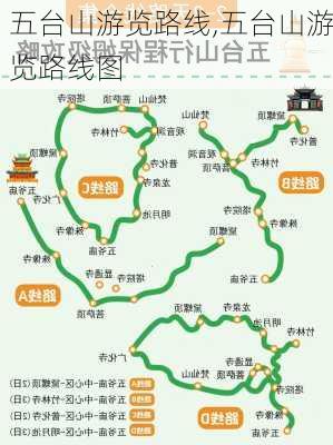 五台山游览路线,五台山游览路线图